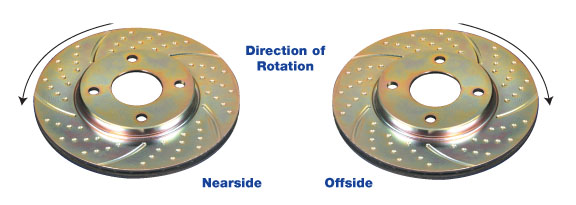 Image of the Direction of Rotation of EBC Turbo Groove Rotors